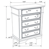 Manchester 5-drawer Chest Wheat